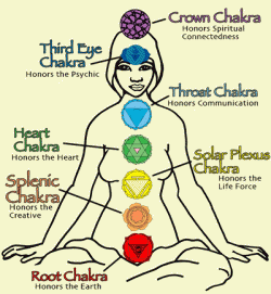 Chakra-child